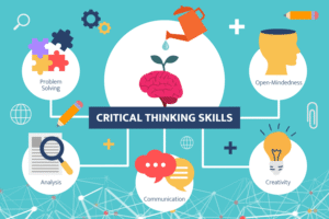 critical thinking and problem-solving